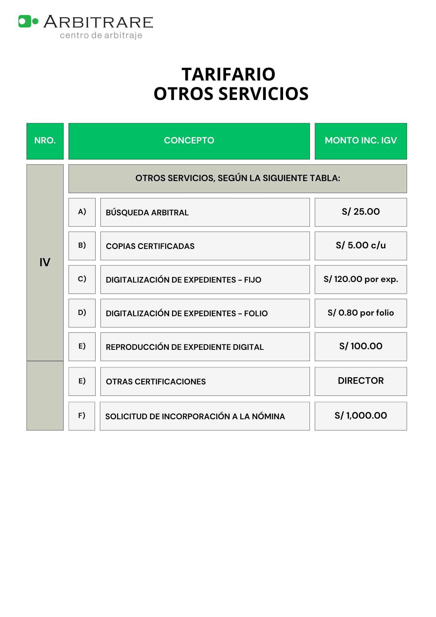TARIFARIO PARA OTROS SERVICIOS DEL CENTRO